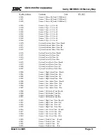 Preview for 10 page of Sierra Monitor Corporation Sentry Controller Gas Detector Manual