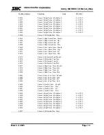 Preview for 14 page of Sierra Monitor Corporation Sentry Controller Gas Detector Manual