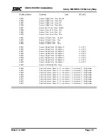 Preview for 16 page of Sierra Monitor Corporation Sentry Controller Gas Detector Manual