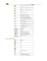 Preview for 58 page of Sierra Pacific RAZ-IR NANO User Manual