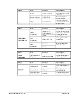 Preview for 17 page of SIERRA VIDEO SYSTEMS openGear ADC-163 Owner'S Manual