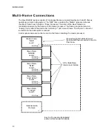 Preview for 16 page of Sierra Video Viper Component Series User Manual