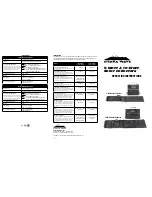 Preview for 1 page of Sierra wave 5-Watt Solar Collectors Operating Instructions