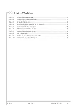 Preview for 8 page of Sierra Wireless 1400897-I User Manual