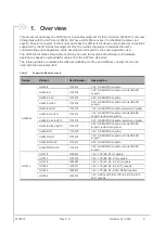 Preview for 9 page of Sierra Wireless 1400897-I User Manual