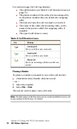 Preview for 82 page of Sierra Wireless AirCard 550PCS Connection Card User Manual