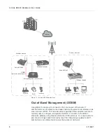 Предварительный просмотр 8 страницы Sierra Wireless airlink es440 Hardware User'S Manual