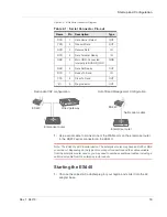 Preview for 19 page of Sierra Wireless airlink es440 Hardware User'S Manual