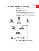 Предварительный просмотр 27 страницы Sierra Wireless airlink es440 Hardware User'S Manual