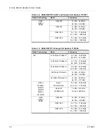 Preview for 38 page of Sierra Wireless airlink es440 Hardware User'S Manual