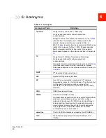 Предварительный просмотр 43 страницы Sierra Wireless airlink es440 Hardware User'S Manual