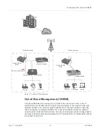 Preview for 8 page of Sierra Wireless AirLink ES450 Hardware User'S Manual