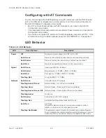 Preview for 23 page of Sierra Wireless AirLink ES450 Hardware User'S Manual