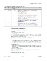 Preview for 32 page of Sierra Wireless AirLink ES450 Hardware User'S Manual