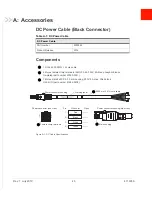 Preview for 46 page of Sierra Wireless AirLink ES450 Hardware User'S Manual