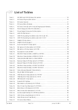 Preview for 12 page of Sierra Wireless AirLink FX100 User Manual