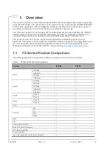 Preview for 15 page of Sierra Wireless AirLink FX100 User Manual