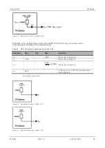 Preview for 31 page of Sierra Wireless AirLink FX100 User Manual