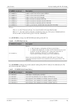 Preview for 69 page of Sierra Wireless AirLink FX100 User Manual