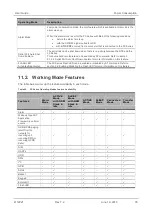 Preview for 76 page of Sierra Wireless AirLink FX100 User Manual