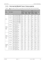 Preview for 77 page of Sierra Wireless AirLink FX100 User Manual