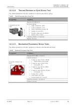 Preview for 94 page of Sierra Wireless AirLink FX100 User Manual