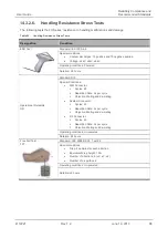 Preview for 96 page of Sierra Wireless AirLink FX100 User Manual