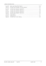 Preview for 11 page of Sierra Wireless AirLink FXT Series User Manual