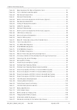 Preview for 13 page of Sierra Wireless AirLink FXT Series User Manual