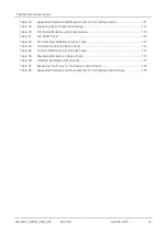 Preview for 14 page of Sierra Wireless AirLink FXT Series User Manual