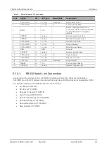 Preview for 39 page of Sierra Wireless AirLink FXT Series User Manual