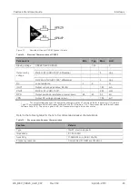 Preview for 45 page of Sierra Wireless AirLink FXT Series User Manual