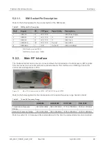 Preview for 48 page of Sierra Wireless AirLink FXT Series User Manual