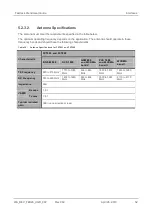 Preview for 52 page of Sierra Wireless AirLink FXT Series User Manual