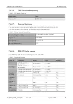 Preview for 69 page of Sierra Wireless AirLink FXT Series User Manual