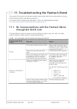 Preview for 84 page of Sierra Wireless AirLink FXT Series User Manual