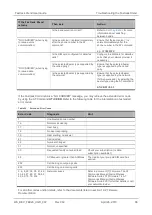 Preview for 86 page of Sierra Wireless AirLink FXT Series User Manual