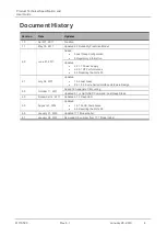 Предварительный просмотр 4 страницы Sierra Wireless AirLink GL7 00 Series Product Technical Specification And User Manual