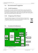 Предварительный просмотр 13 страницы Sierra Wireless AirLink GL7 00 Series Product Technical Specification And User Manual