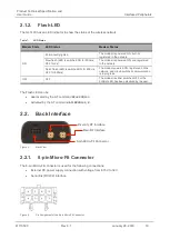 Предварительный просмотр 19 страницы Sierra Wireless AirLink GL7 00 Series Product Technical Specification And User Manual