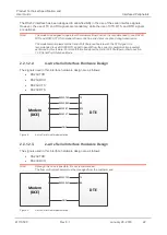 Предварительный просмотр 22 страницы Sierra Wireless AirLink GL7 00 Series Product Technical Specification And User Manual