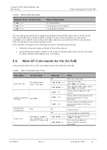 Предварительный просмотр 31 страницы Sierra Wireless AirLink GL7 00 Series Product Technical Specification And User Manual