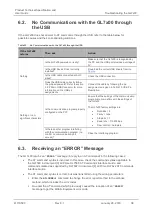 Предварительный просмотр 38 страницы Sierra Wireless AirLink GL7 00 Series Product Technical Specification And User Manual