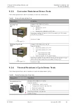 Предварительный просмотр 49 страницы Sierra Wireless AirLink GL7 00 Series Product Technical Specification And User Manual