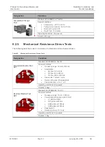 Предварительный просмотр 50 страницы Sierra Wireless AirLink GL7 00 Series Product Technical Specification And User Manual