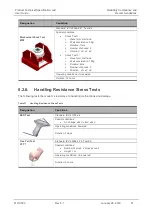 Предварительный просмотр 51 страницы Sierra Wireless AirLink GL7 00 Series Product Technical Specification And User Manual