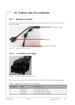 Предварительный просмотр 54 страницы Sierra Wireless AirLink GL7 00 Series Product Technical Specification And User Manual