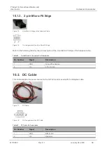 Предварительный просмотр 56 страницы Sierra Wireless AirLink GL7 00 Series Product Technical Specification And User Manual