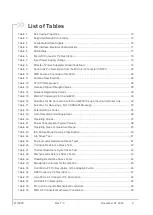 Предварительный просмотр 9 страницы Sierra Wireless AirLink GL8200 User Manual