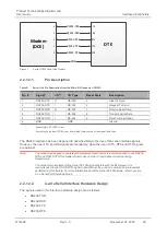 Предварительный просмотр 20 страницы Sierra Wireless AirLink GL8200 User Manual